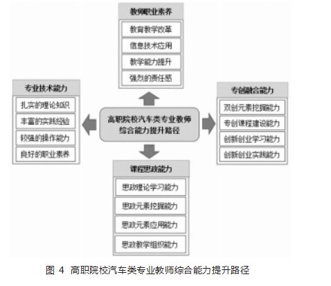 360截图20230324162931037.jpg