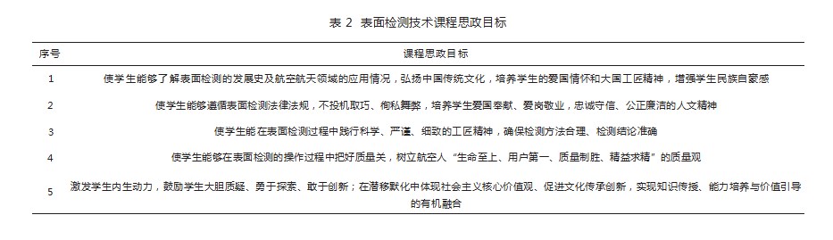 360截图20230321164056885.jpg