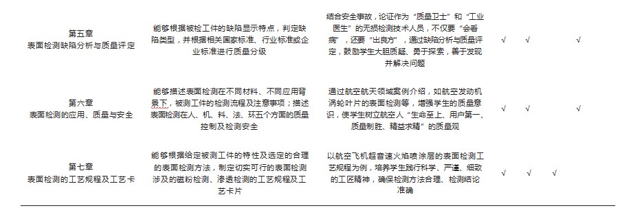 360截图20230324162740944.jpg