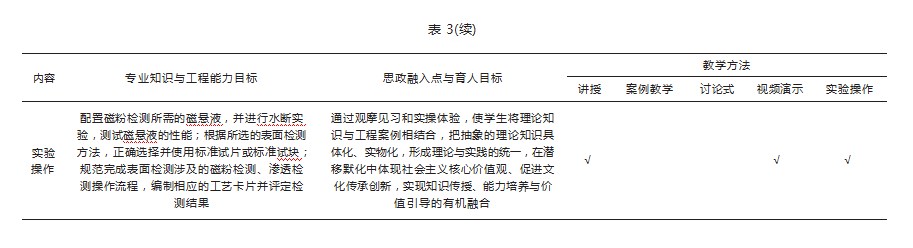 360截图20230324162931037.jpg