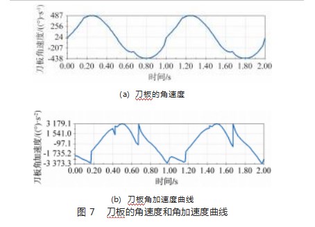 360截图20230617141653081.jpg
