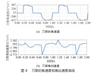 360截图20230617141728411.jpg