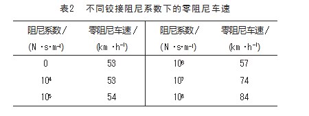 360截图20230404155758815.jpg
