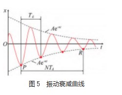 360截图20230617141653081.jpg