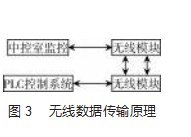 360截图20230321164425995.jpg