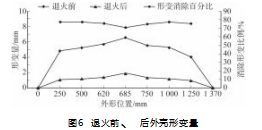 截图20231027165423.png