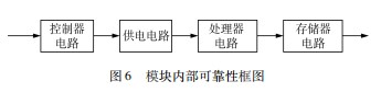Dingtalk_20231027171305.jpg