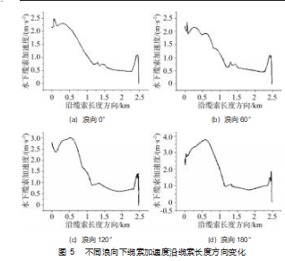 截图20231028152140.png