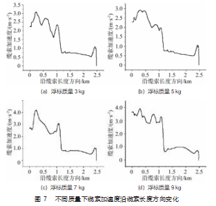 截图20231028152208.png