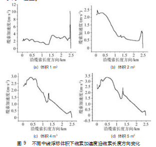 截图20231028152234.png