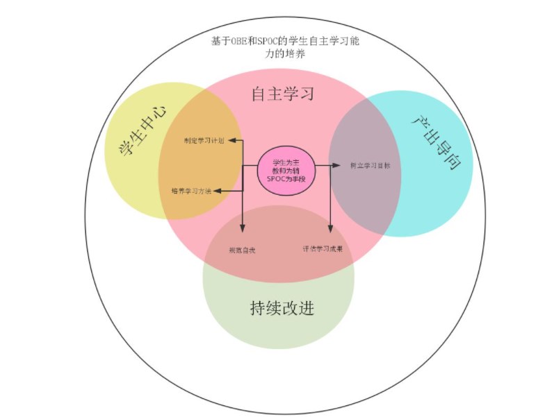 Dingtalk_20231028153141.jpg