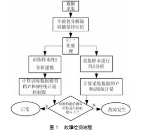 截图20231028154416.png