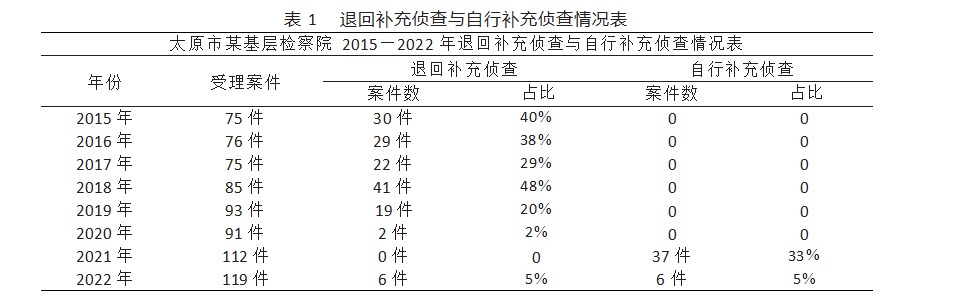 360截图20230321163045713.jpg