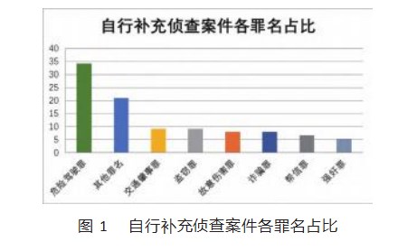 360截图20230321164056885.jpg