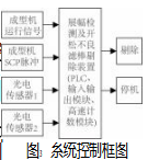 截图20231030164217.png