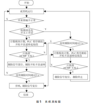 截图20231030164239.png