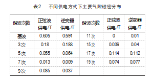 截图20231031162817.png