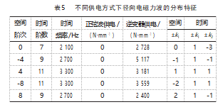 截图20231031163136.png