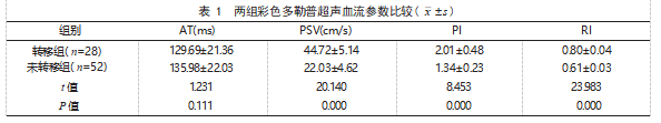 截图20231031164809.png