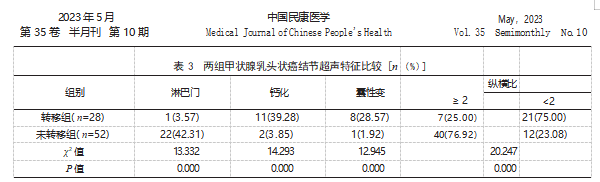截图20231031164830.png