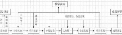 搜狗高速浏览器截图20231102172411.png
