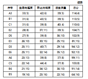 截图20231104142255.png