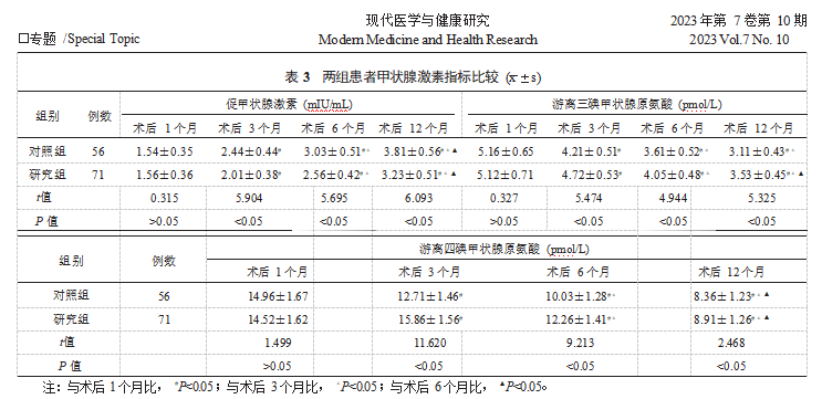 截图20231107171246.png