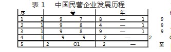 360截图20230321163045713.jpg