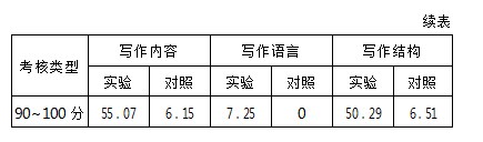 360截图20230321164056885.jpg