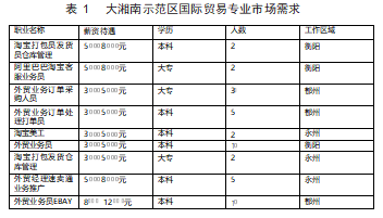 截图20231128172449.png