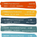 搜狗高速浏览器截图20231202162319.png