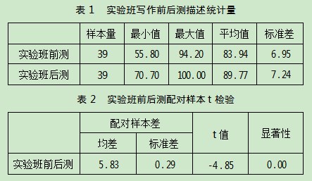 Dingtalk_20231205114332.jpg