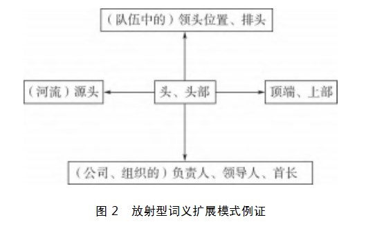 360截图20230321164056885.jpg