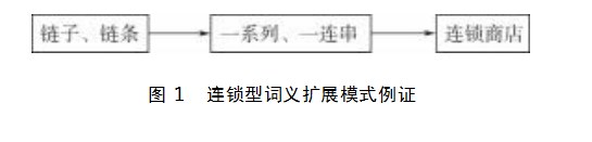 360截图20230321163045713.jpg