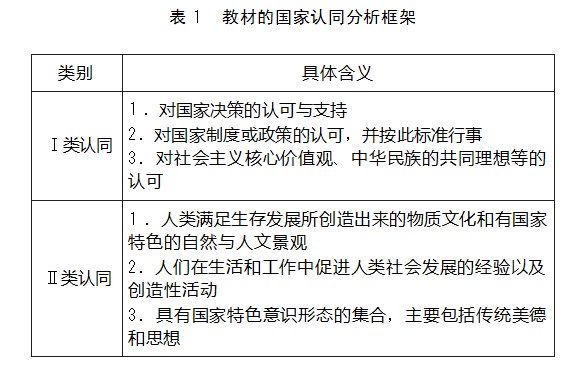 360截图20230321164056885.jpg