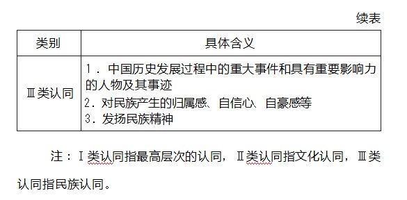 360截图20230321164425995.jpg