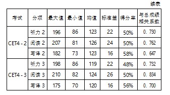 Dingtalk_20231217131950.jpg