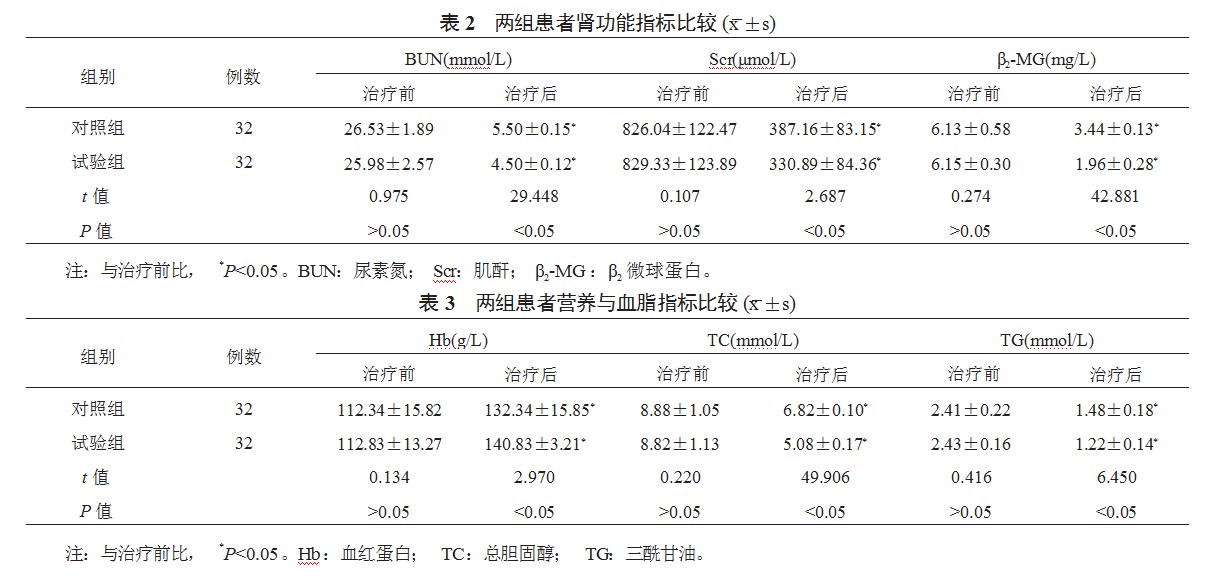 360截图20230321164056885.jpg