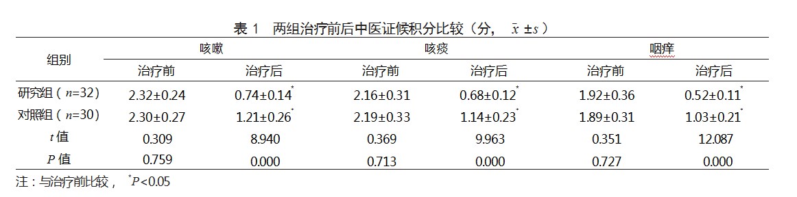 360截图20230321163045713.jpg