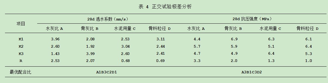 biao4.jpg