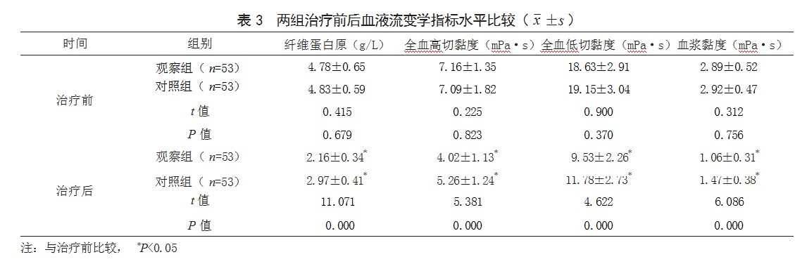 360截图20230324162740944.jpg
