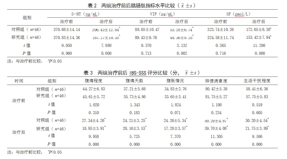 360截图20230321164056885.jpg