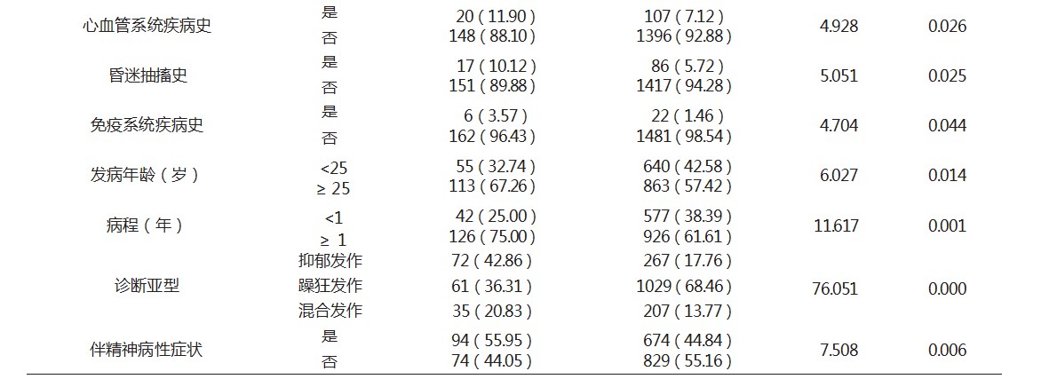 360截图20230321164056885.jpg
