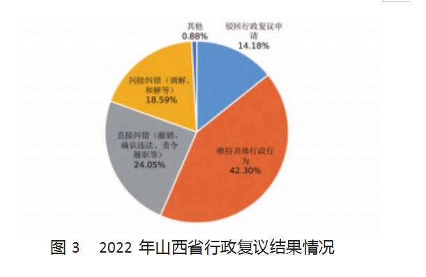360截图20230321164056885.jpg