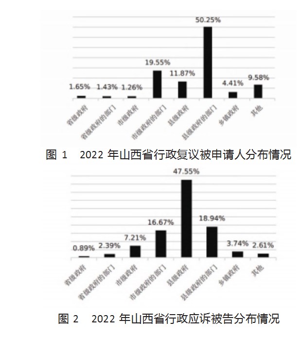 360截图20230321163045713.jpg