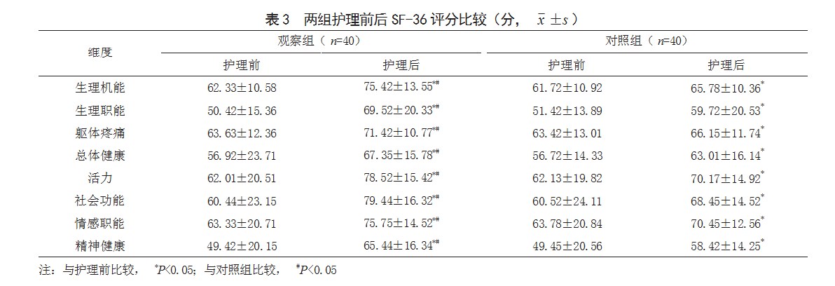 360截图20230321164425995.jpg