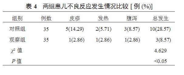 360截图20230324162740944.jpg