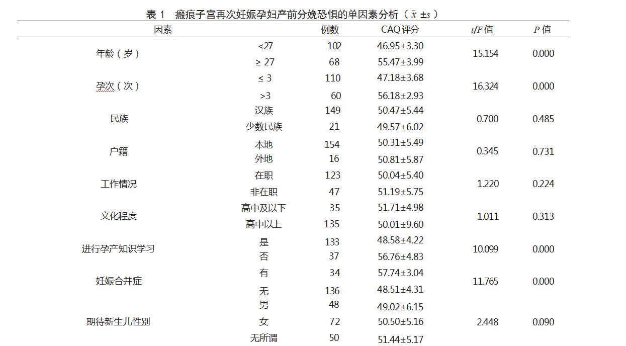 360截图20230321164056885.jpg