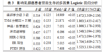 4532F8C0-A6D8-433d-BC8A-8C526DB5EEA8.png