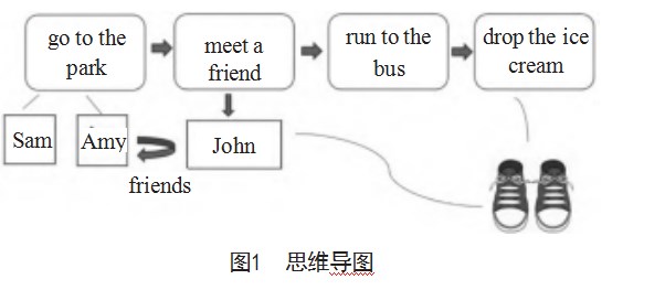 360截图20230321164425995.jpg